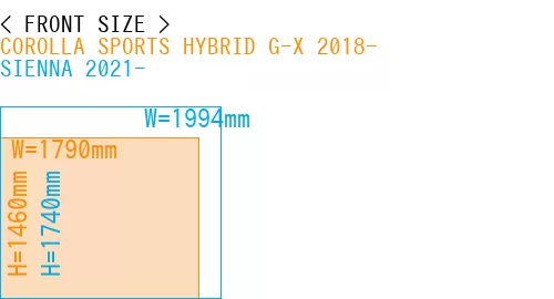 #COROLLA SPORTS HYBRID G-X 2018- + SIENNA 2021-